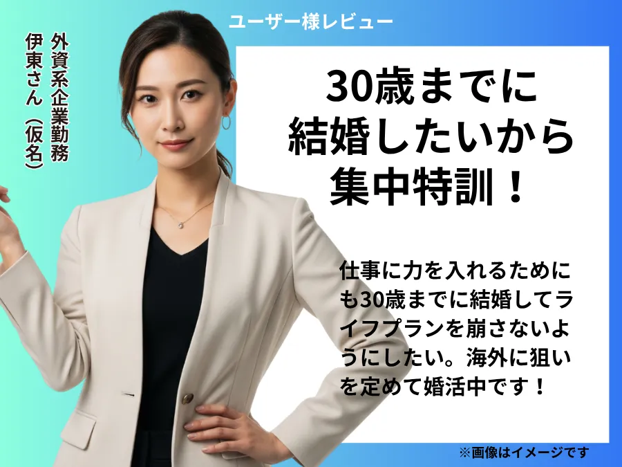 ユーザーボイス